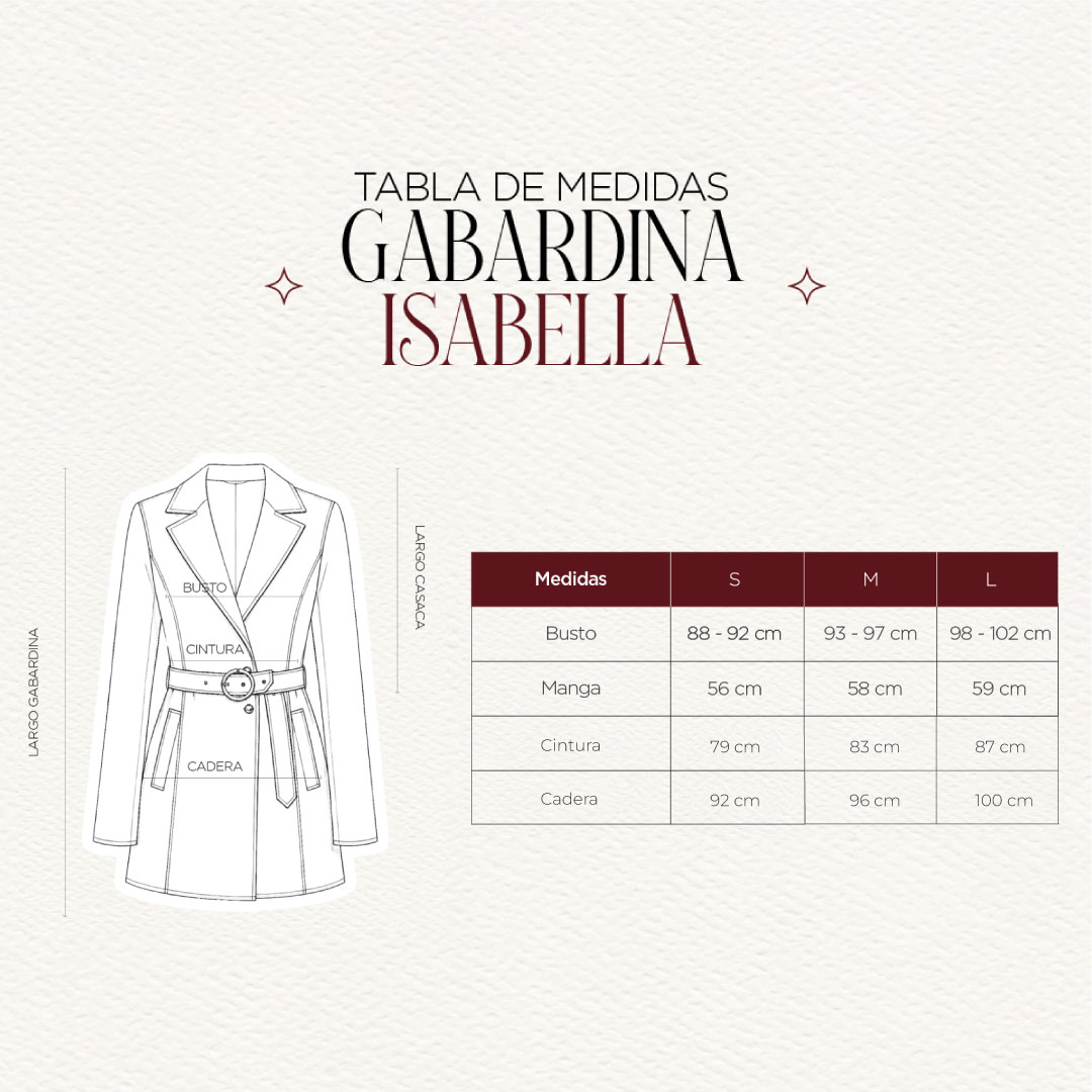 GABARDINA ISABELLA NEGRO